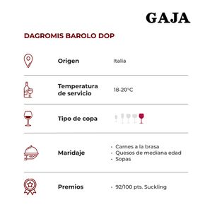 Gaja Dagromis Barolo DOP