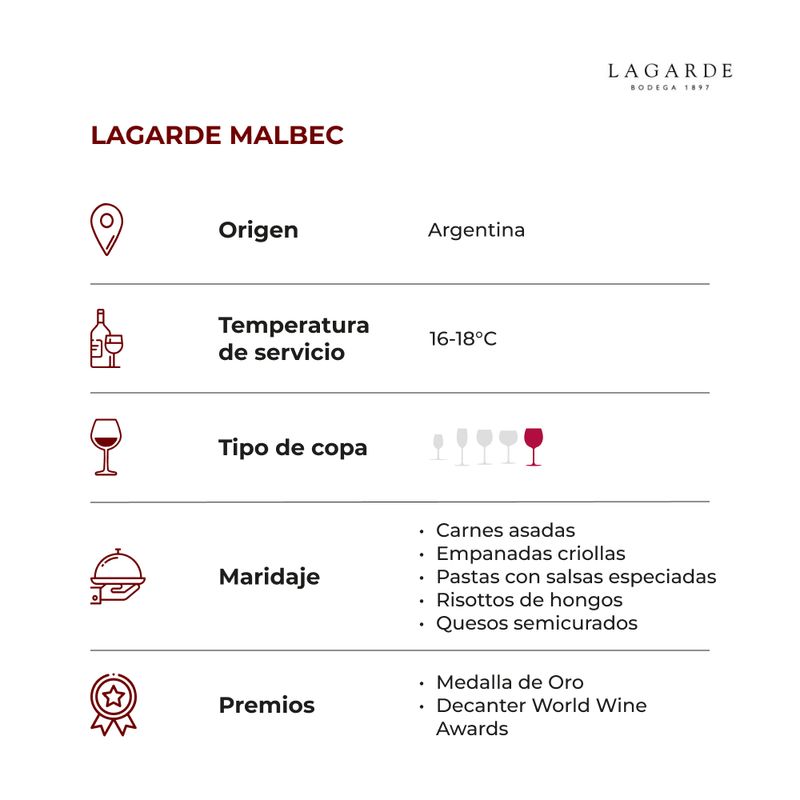 LAGARDE MALBEC_FICHA.jpg