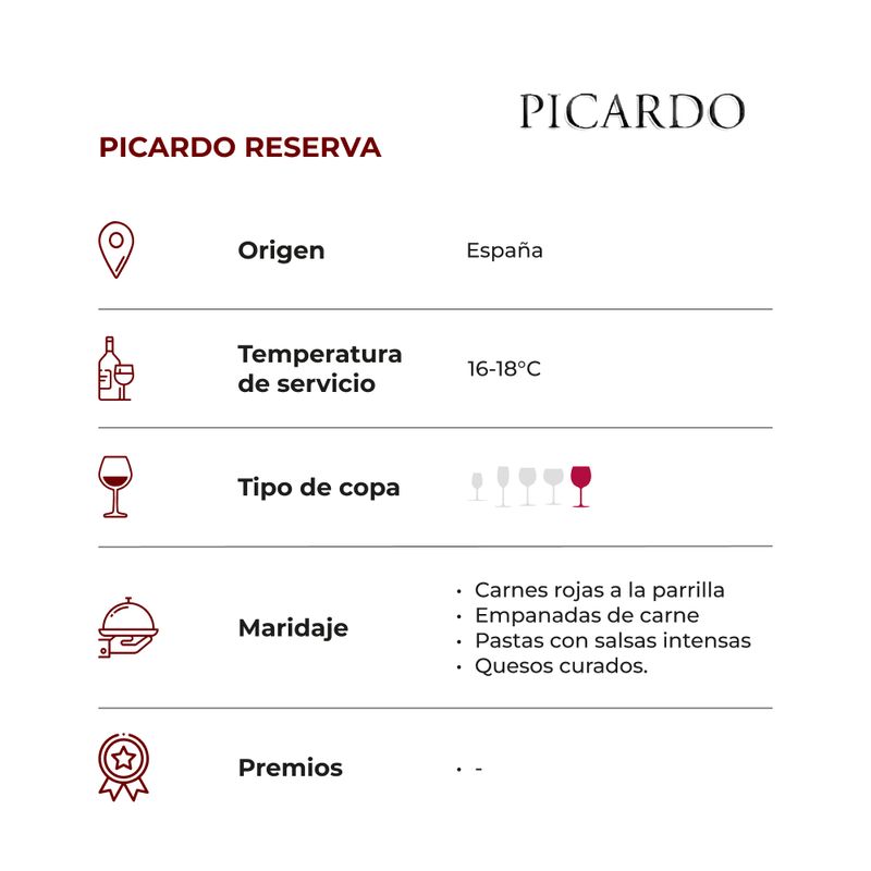 PICARDO RESERVA-2