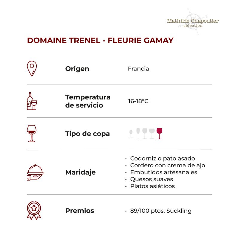 DOMAINE TRENEL - FLEURIE GAMAY-2