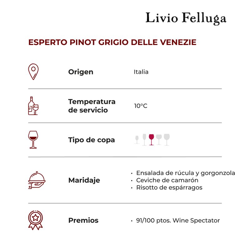 Esperto Pinot Grigio delle Venezie-2
