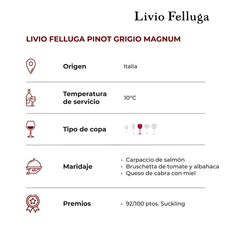 Livio Felluga Pinot Grigio Magnum-2