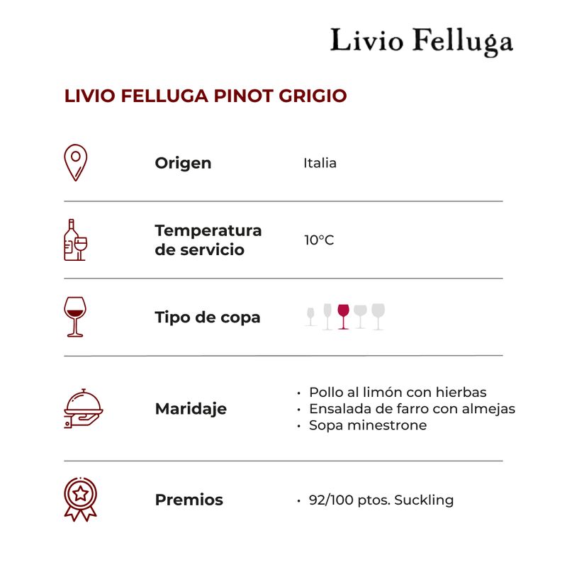 Livio Felluga Pinot Grigio-2