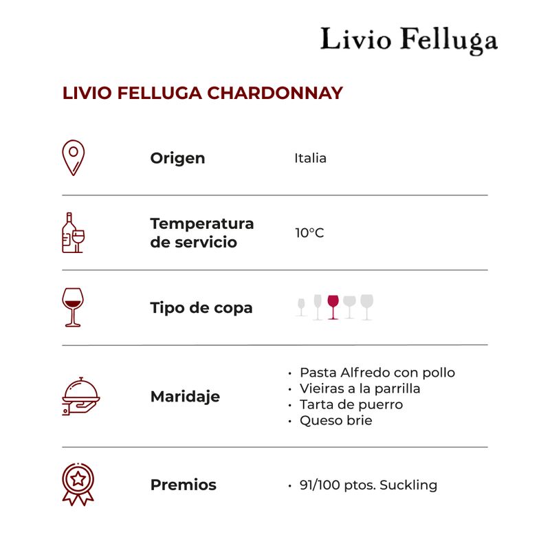 Livio Felluga Chardonnay-2