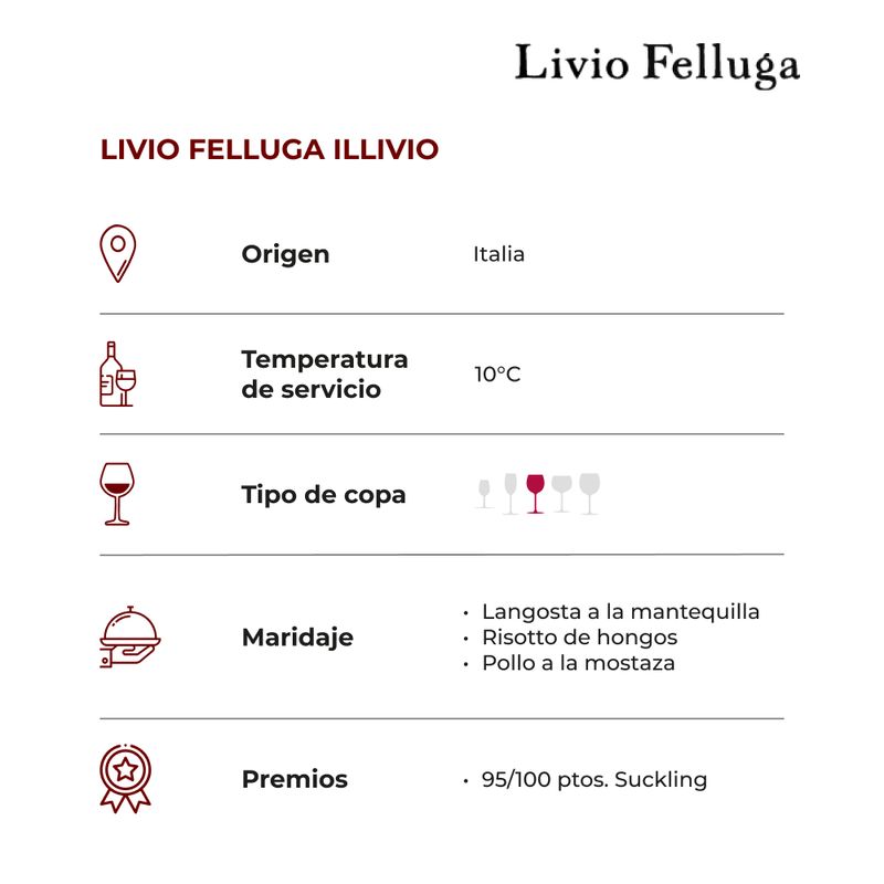 Livio-Felluga-Illivio-2