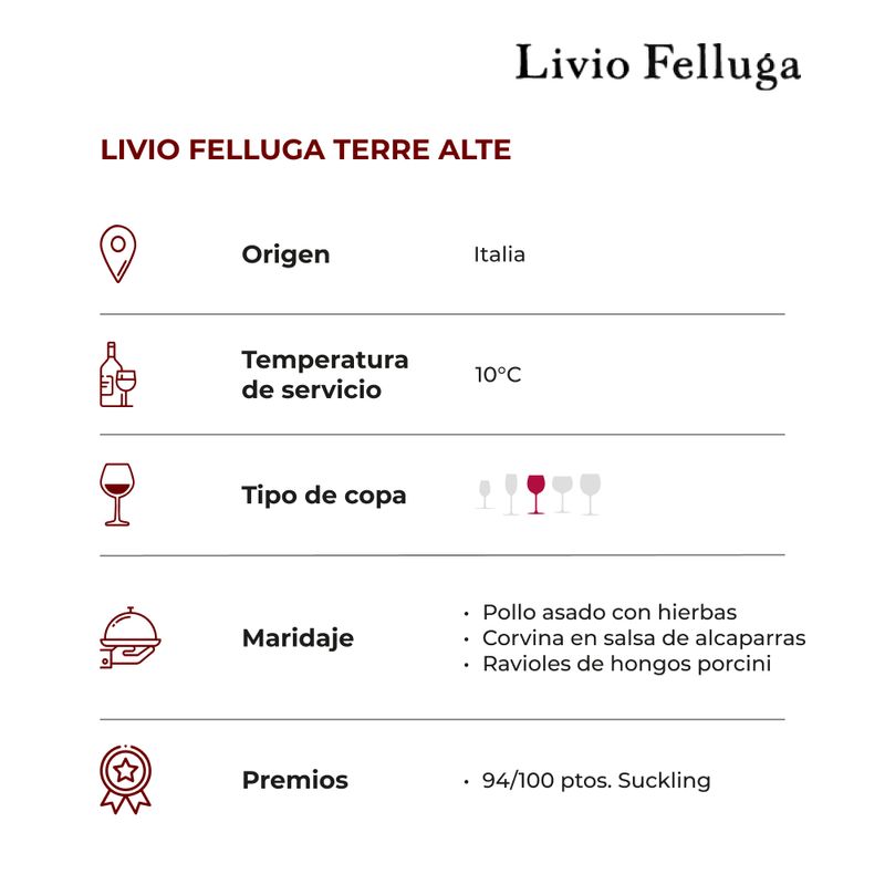 Livio Felluga Terre Alte-2