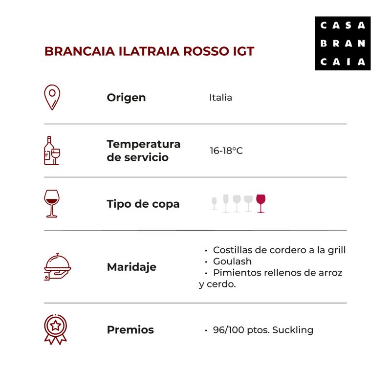 Brancaia Ilatraia Rosso IGT-2