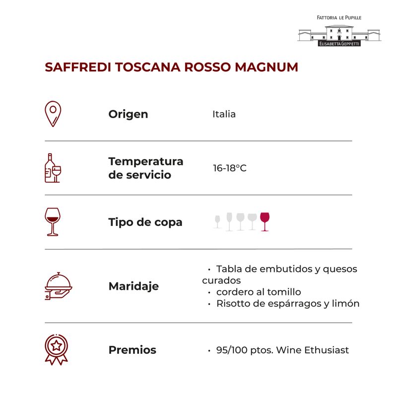 Saffredi Toscana Rosso Magnum-1