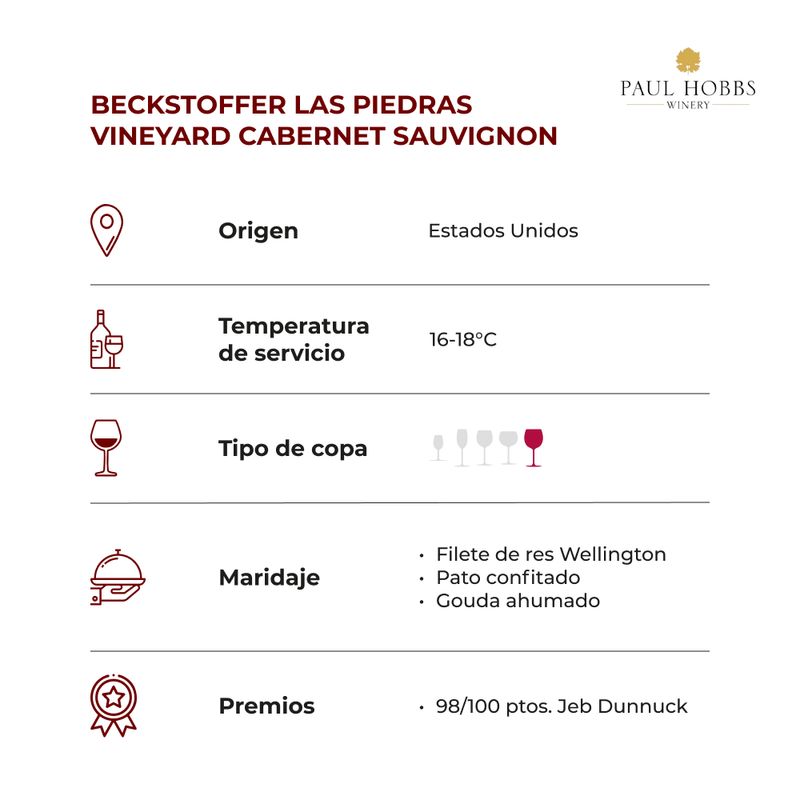 BECKSTOFFER LAS PIEDRAS VINEYARD CABERNET SAUVIGNON-2