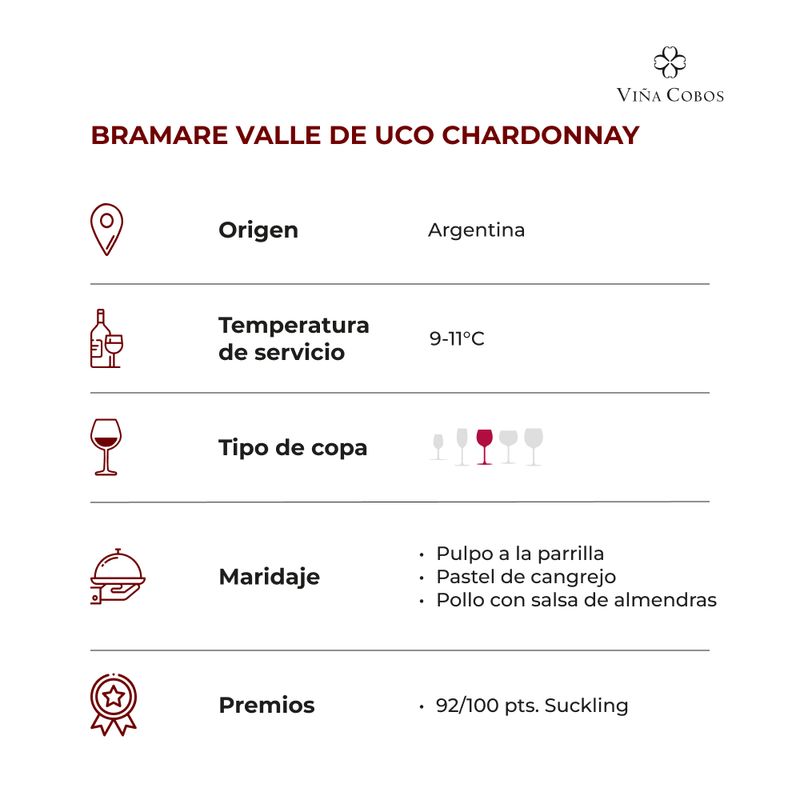 Bramare-Valle-de-Uco-Chardonnay_FICHA