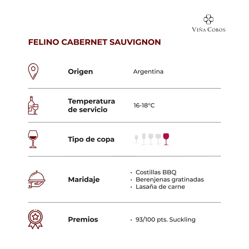 Felino Cabernet Sauvignon_FICHA