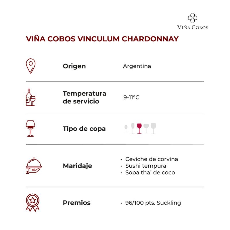 Vina-Cobos-Vinculum-Chardonnay_FICHA