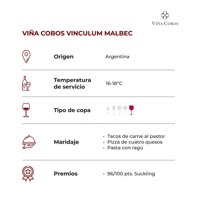 Vina-Cobos-Vinculum-Malbec_FICHA