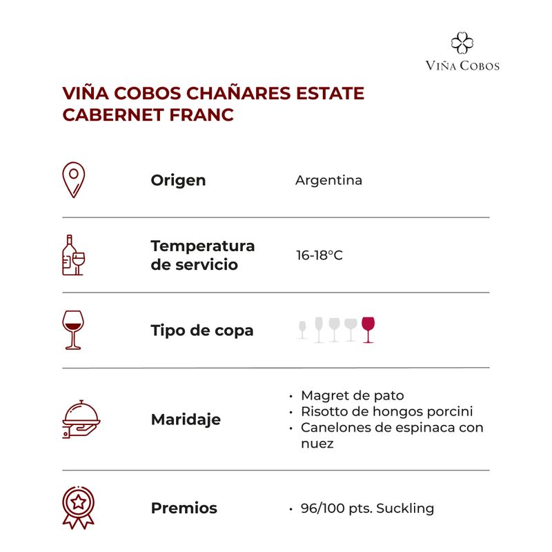 Vina-Cobos-Chanares-Estate-Cabernet-Franc_FICHA
