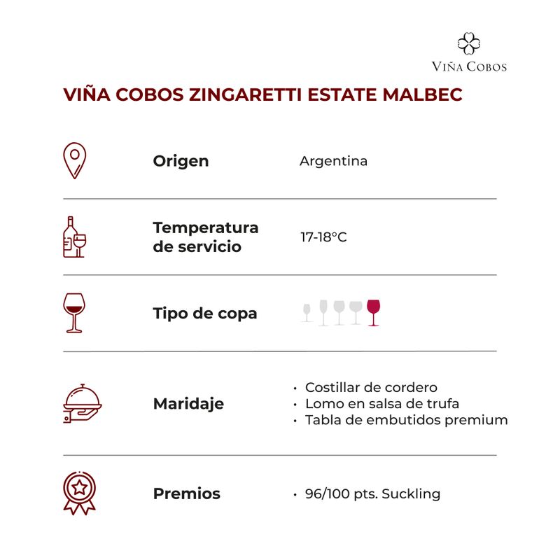 Vina Cobos Zingaretti Estate Malbec_FICHA