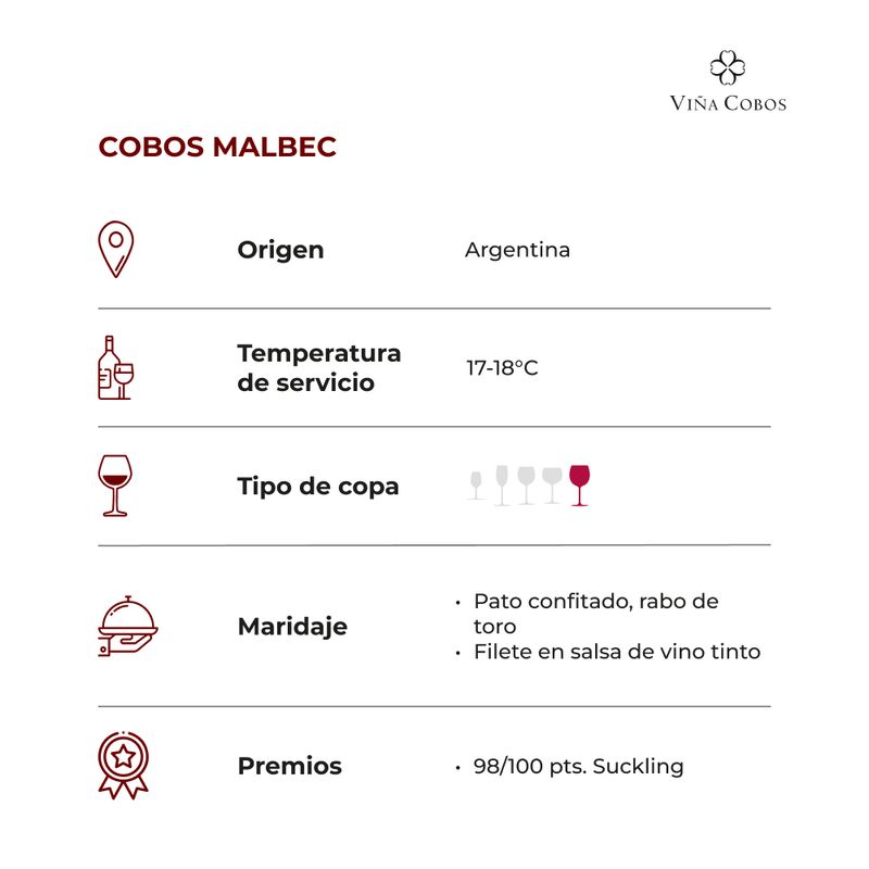 Cobos Malbec_FICHA