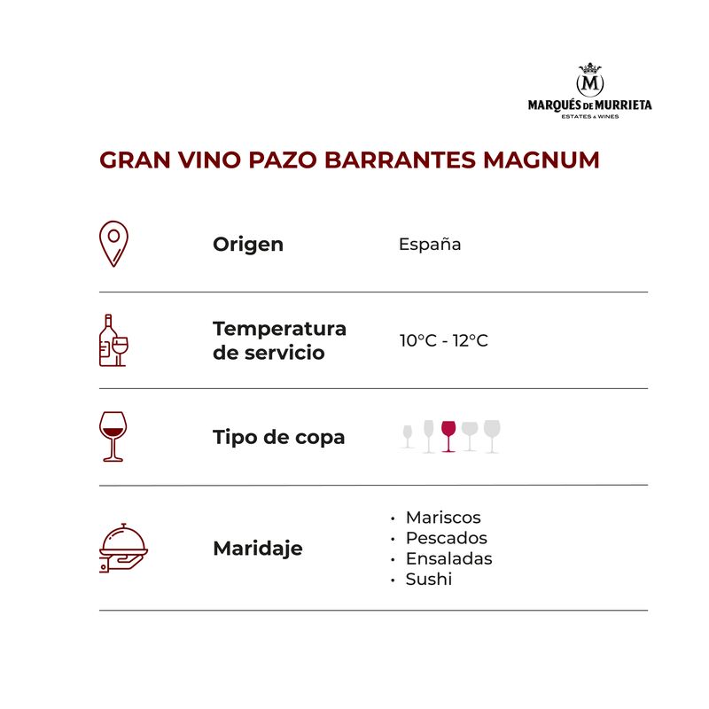 GRAN VINO PAZO BARRANTES MAGNUM_FICHA