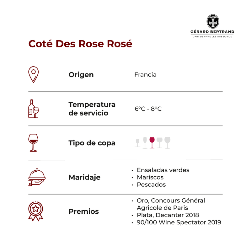 Cotes-Des-Roses-Rose