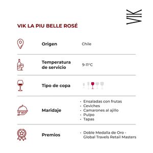 La Piu Belle Rosé