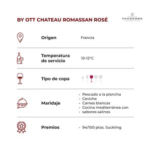 By Ott Chateau Romassan Rosé